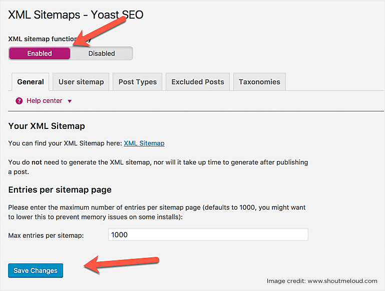 XML sitemaps - Yoast SEO