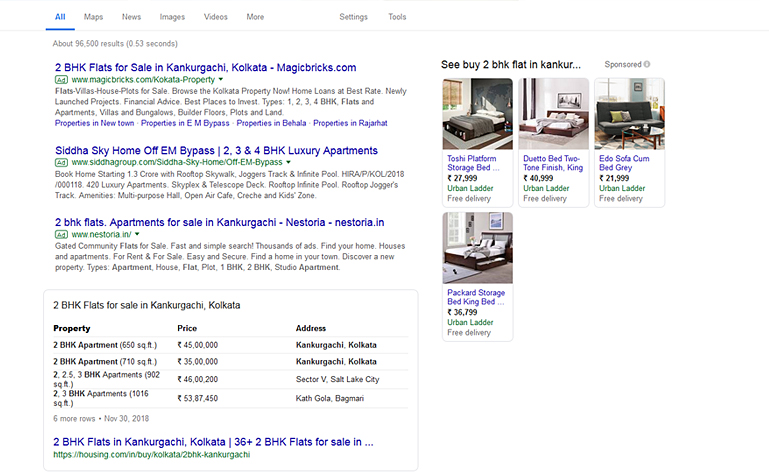 SERP results for a real estate search query